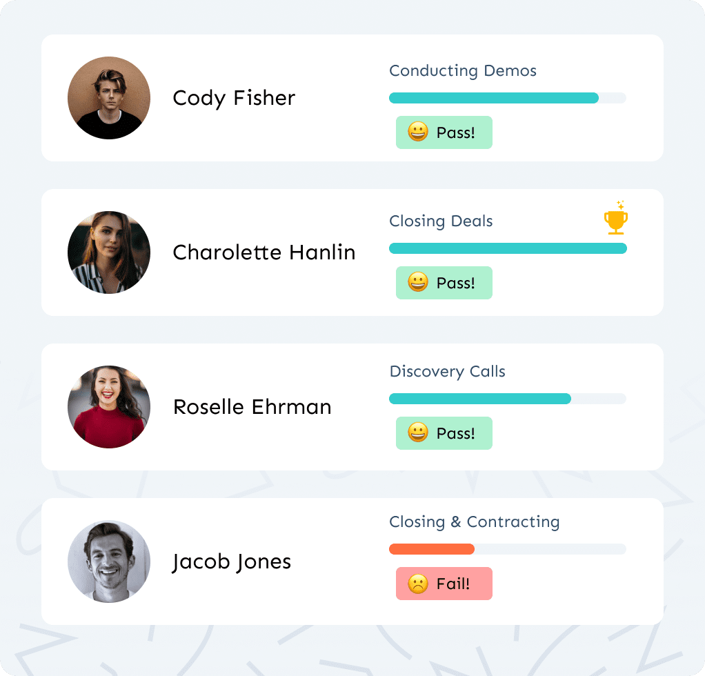 Equip your sales team to reach full speed